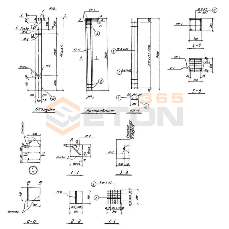 Колонны Серия ИС 01-09 К 3-1