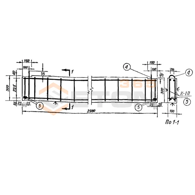 Прогоны Серия ИИ 01-02 ПА 1 (ИИ 01-02)