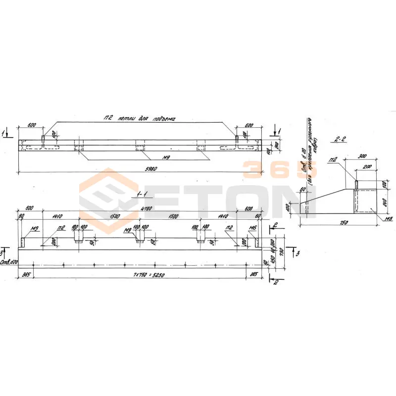 Панели карнизные Серия 1.030.1-1/88 ПК 6-7,5