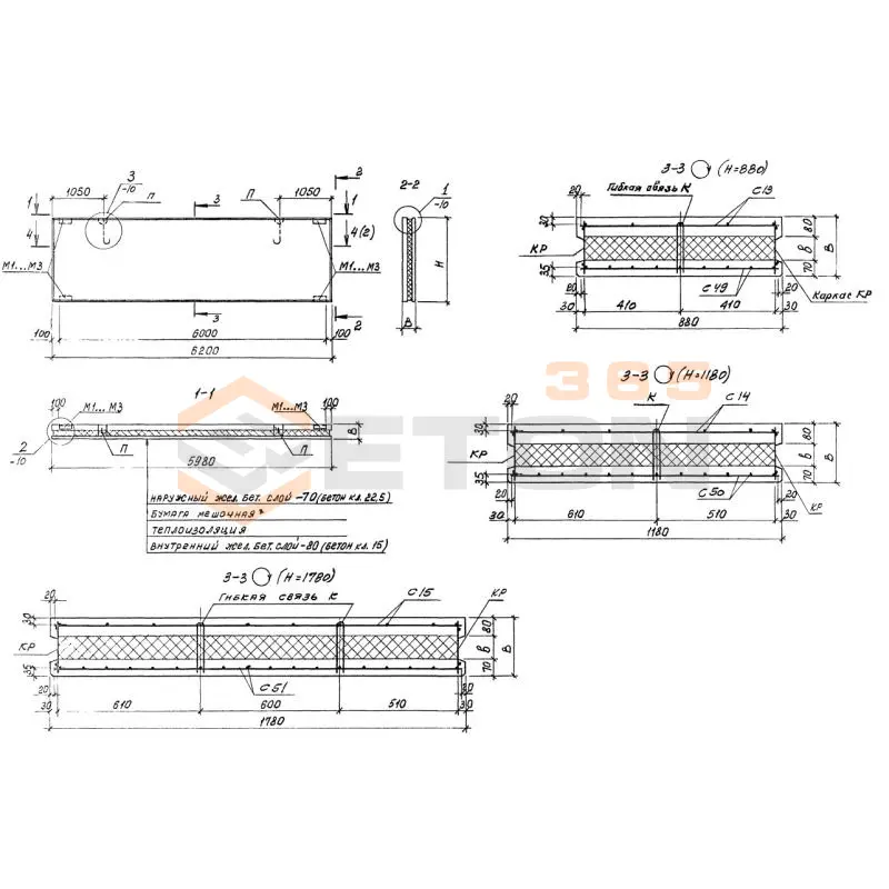 Панели стеновые трехслойные Серия 1.432.1-26 ПСТ 62-9-2,0-12
