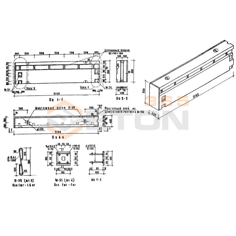 Блоки поясные Серия ИИ 03-05 НМК 72-6 п