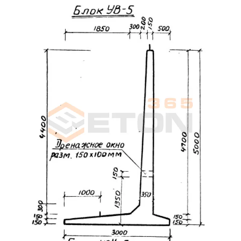 Блоки угловые Серия 3.501.1-135 УВ 5