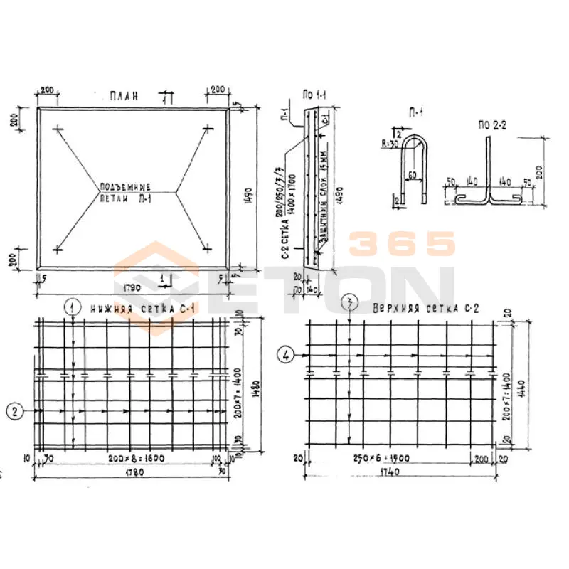Плиты плоские Серия 86 и 85 П 18-15 м