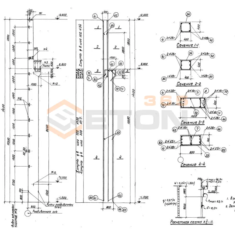 Колонны Серия КЭ 01-06 К II-11 б (КЭ 01-06)