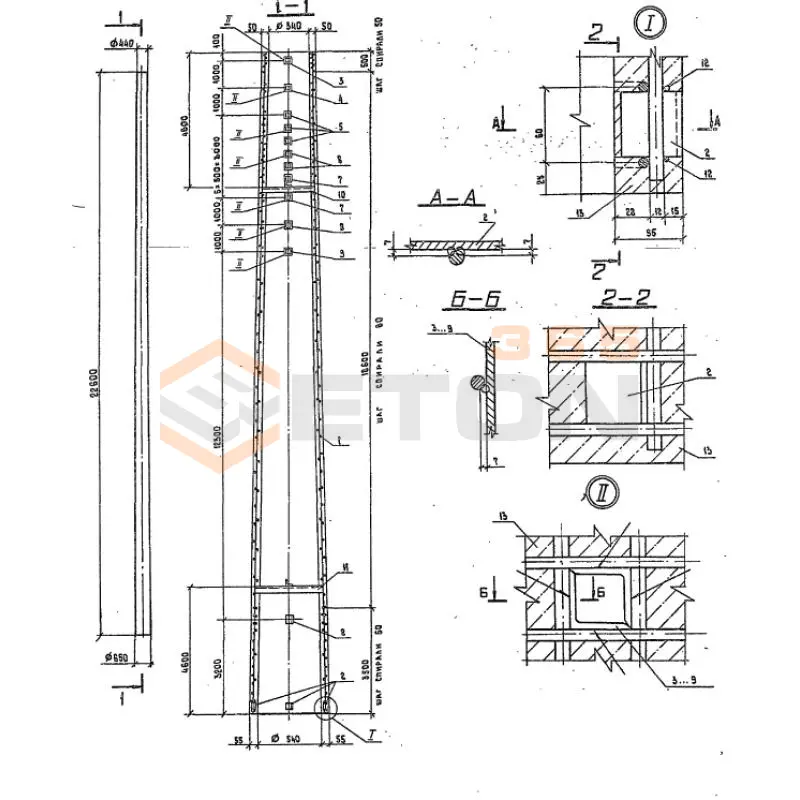 Стойки СК ГОСТ 22687-85 ( 3.407.1-152 ) СК 22,4-1,0