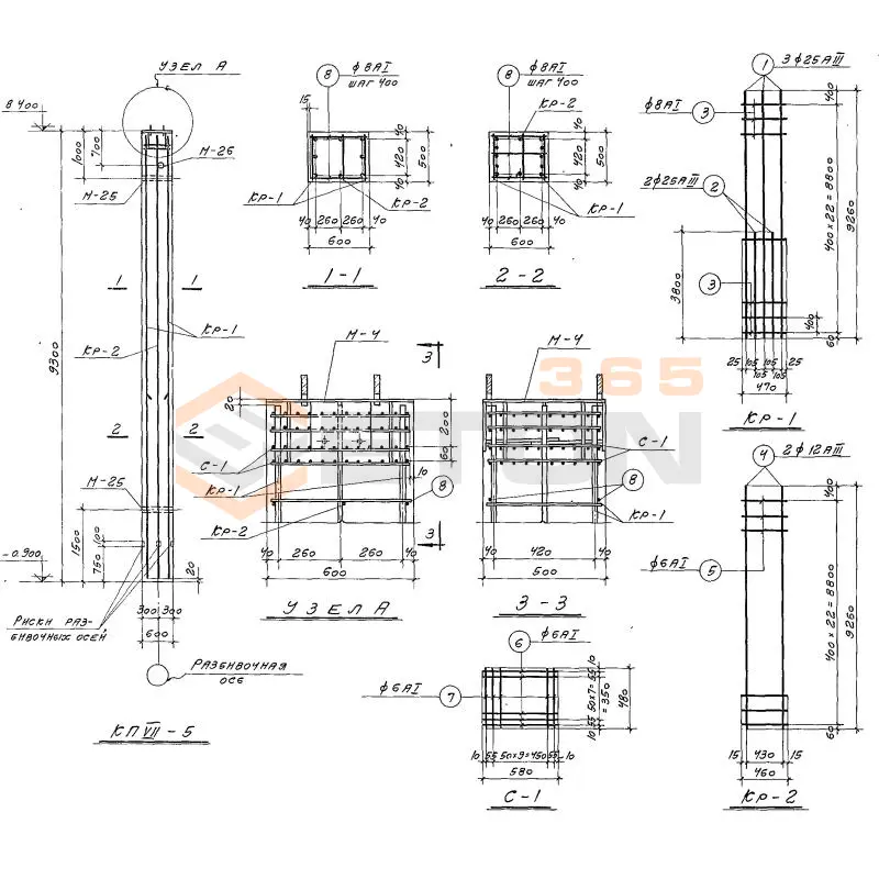Колонны Серия КЭ 01-49 КП 7-5