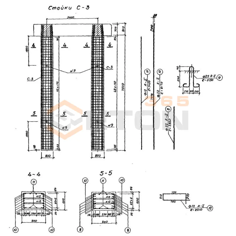 Стойки Серия 3.501-61 С 3 (3.501-61)