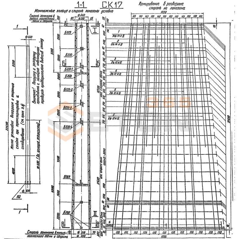 Стойки Серия 3.407-131 СК 17