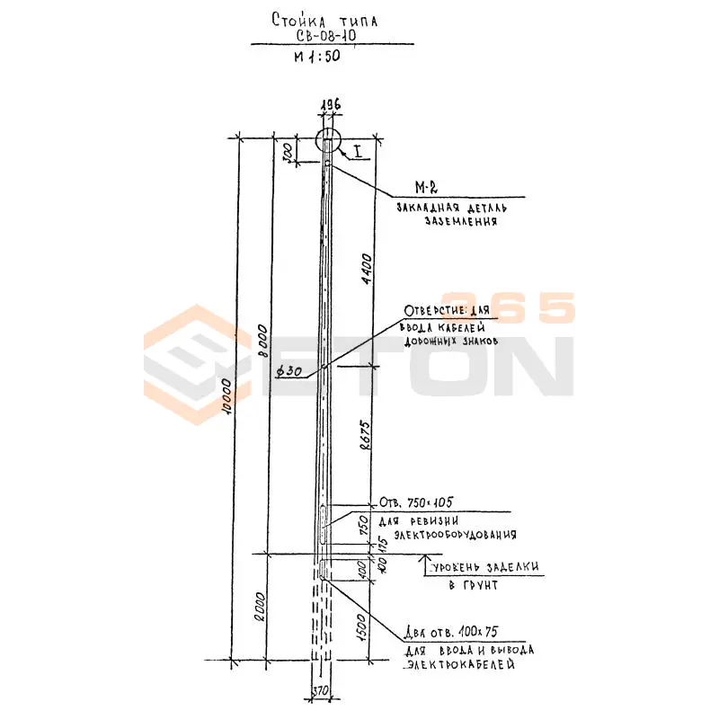 Стойки Серия 3.507 КЛ-10 СВ 0,8-10