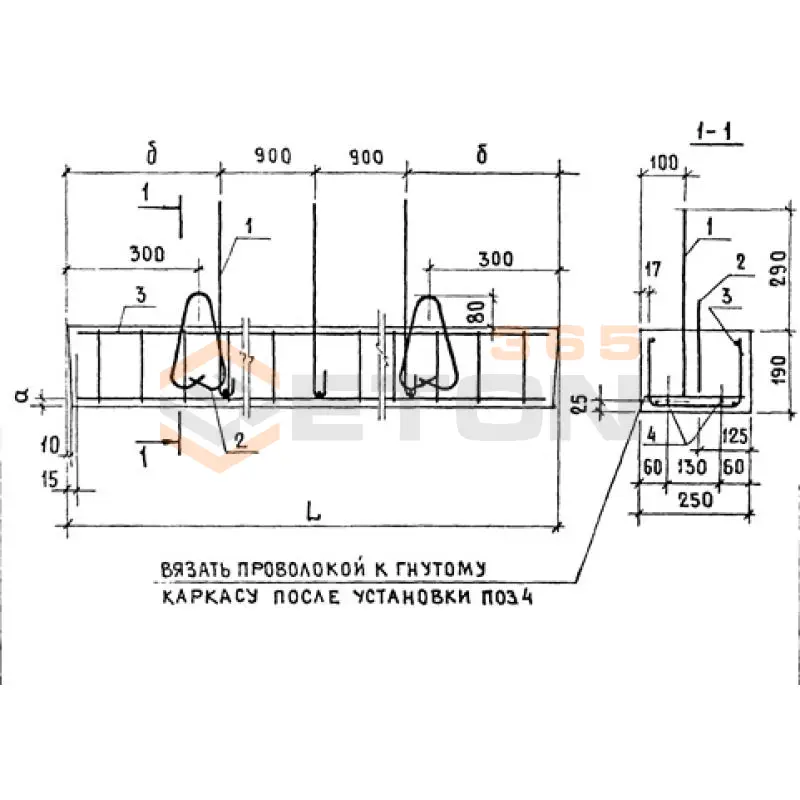 Перемычки брусковые ПБ серия 1.038.1-1 ( 1.138-10, ИИ 03-02, ГОСТ 948-84, 1.139-1 ) 1ПР 20-25-19-28 АVта