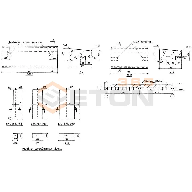 Плиты парапетные Серия СТ 02-11/61 ПП 50