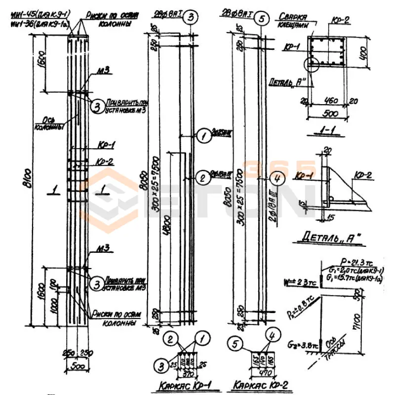 Колонны Серия 3.015-3/77 К 9-2 (3.015-3/77)