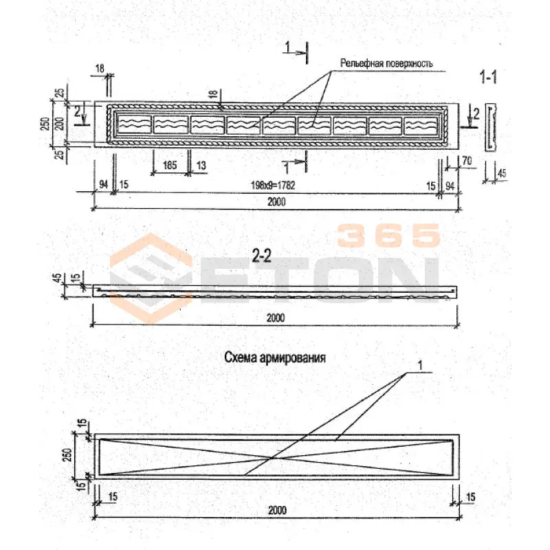 Панели оград Серия Б3.017.1-7.05 ПО 20-3-5 м-4 (Б3.017.1-7.05)