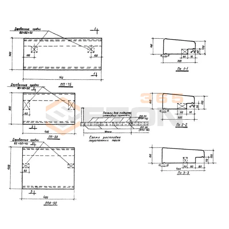 Плиты парапетные Серия СТ 02-18 ПП 50 (СТ 02-18)