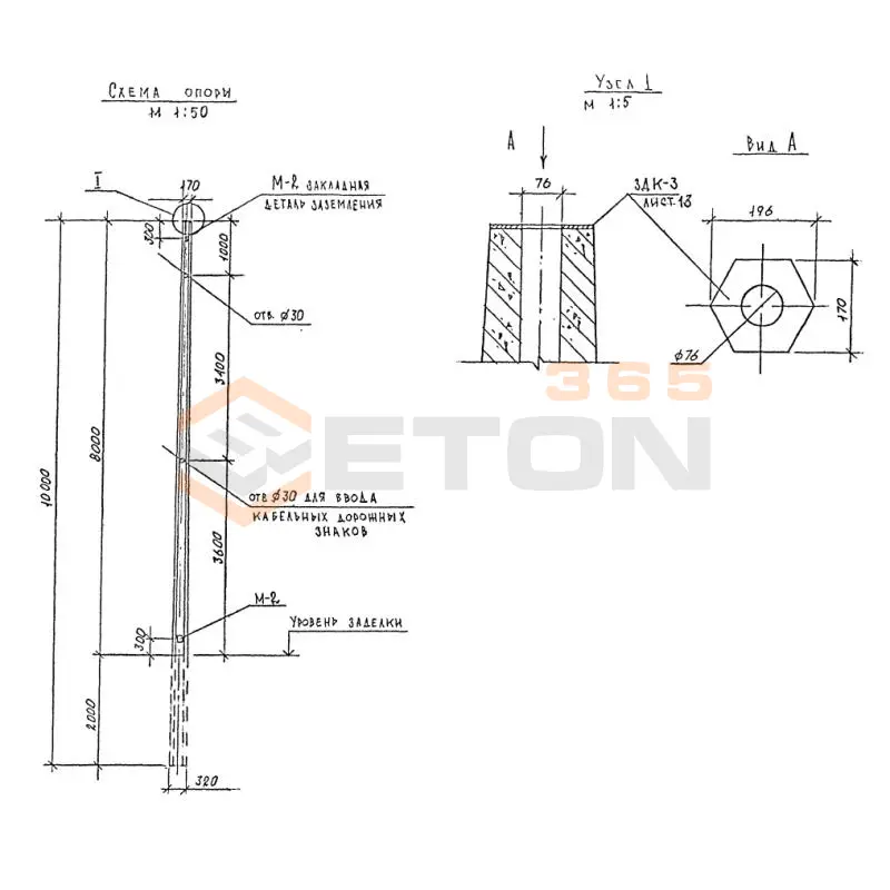 Стойки Серия 3.507 КЛ-10 СВ 1,2-10