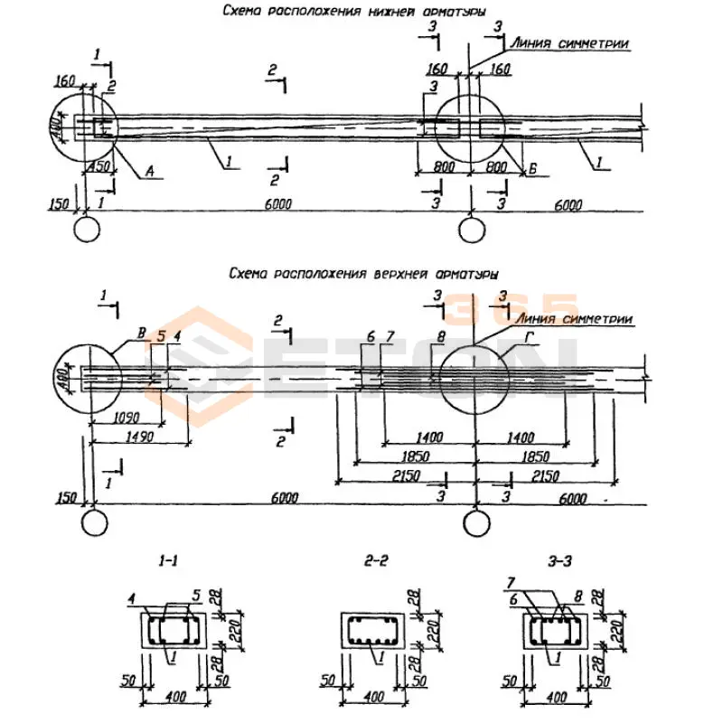 Ригели монолитные Серия Б1.020.1-7 1РС 60-4-36 (Б1.020.1-7)
