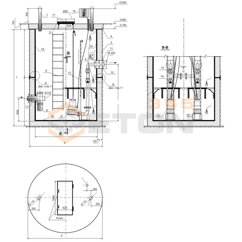 Канализационные насосные станции (инд.) КНС 1500