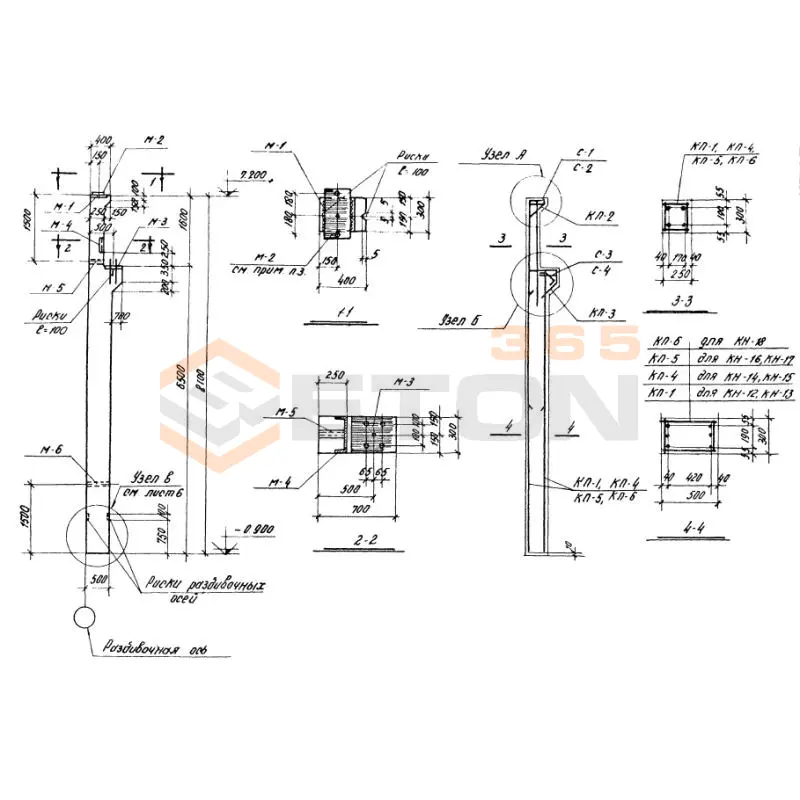 Колонны Серия 1.423-2 КН 12