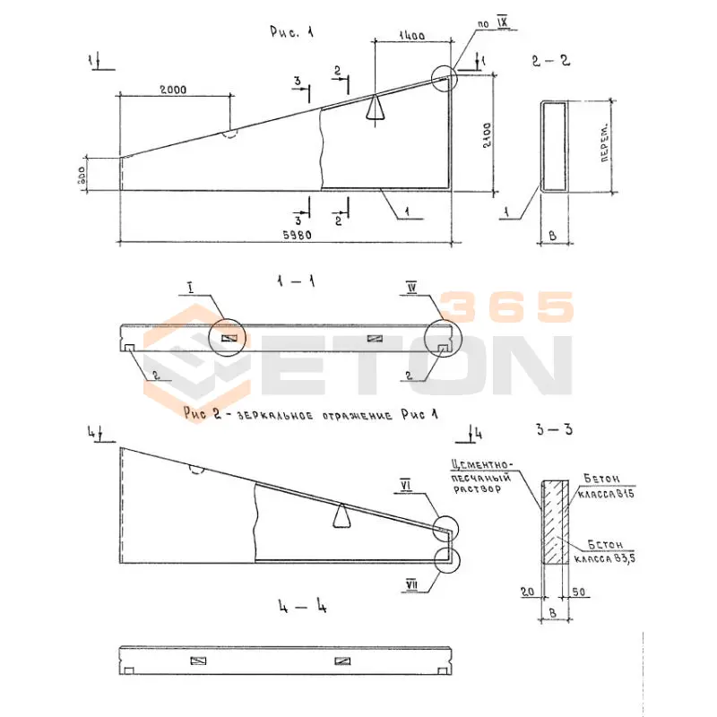 Панели стеновые двухслойные Серия 1.832.1-18.93 ПСД 60-21-50 уп