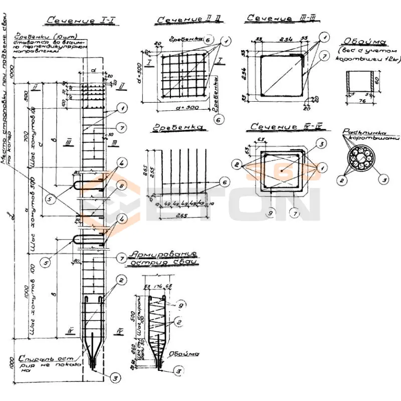 Сваи предварительно напряженные Серия ОФ 02-02 СНпр 11-300 (ОФ 02-02)