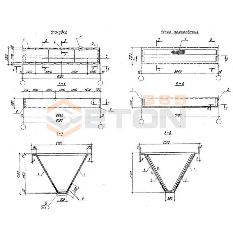 Складки Серия 1.266.1-3 СК 9-5 ВрII м