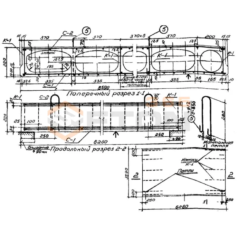 Панели с овальными пустотами Серия ИИ 01-02 ПОТ 64-36 (ИИ 01-02)