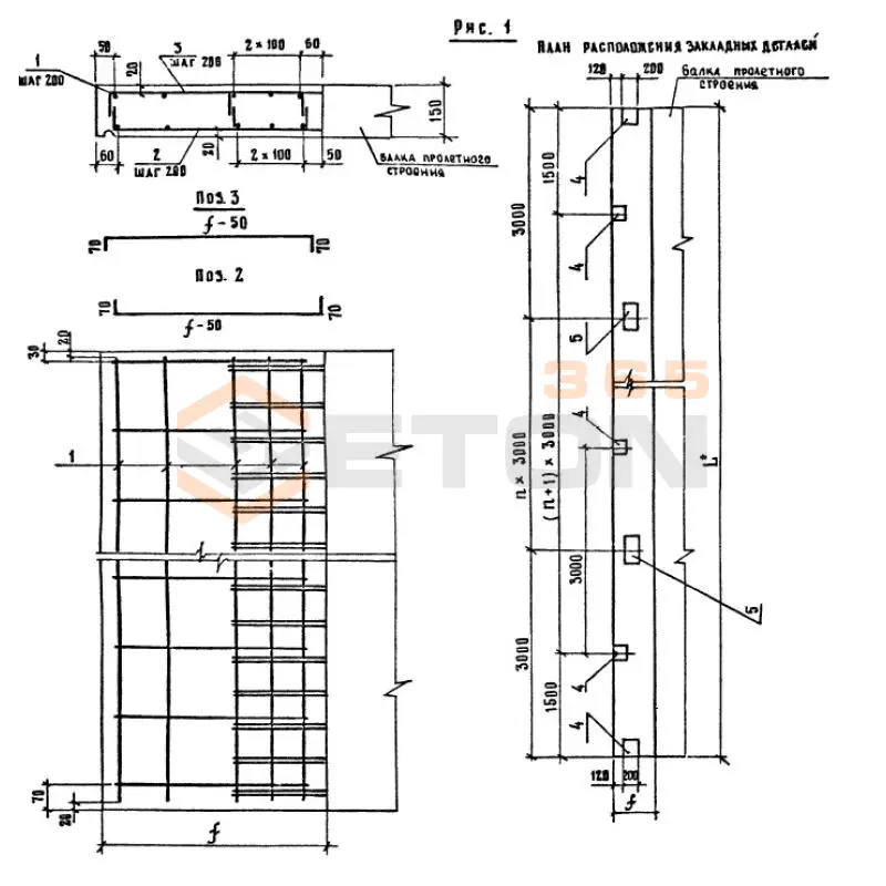 Участки монолитные Серия 3.503.1-81 УМК 1500-80 ТАIII