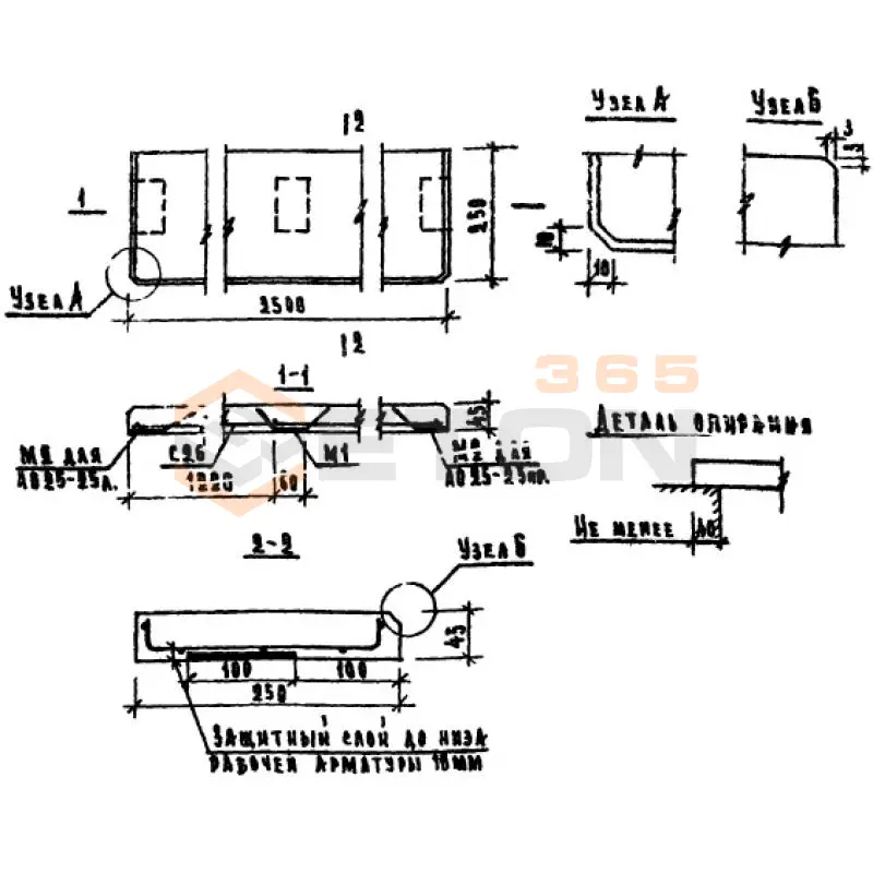 Плиты подоконные Серия 1.136-1 ЛО 25-25 п (1.136-1)