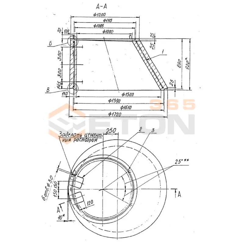 Кольца колодцев стеновые Серия Б3.003.1-1 КСф 15/10-9 Н(Б) (Б3.003.1-1)