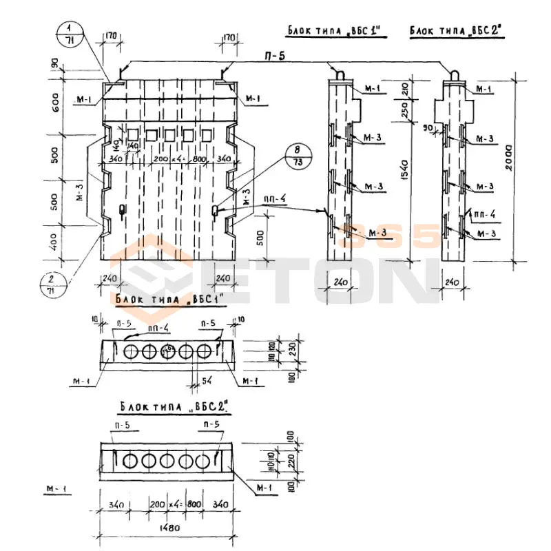 Блоки вентиляционные Серия ИИ 04-16 ВБС 1-15-20 (ИИ 04-16)