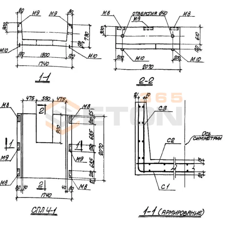 Панели стеновые ТП 905-7 СПЛ 4-1 (ТП 905-7)