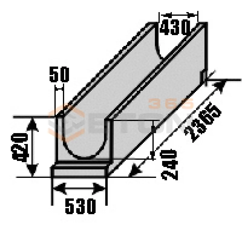 Лотки водоотводные ГОСТ 21509-76 Л 23-5