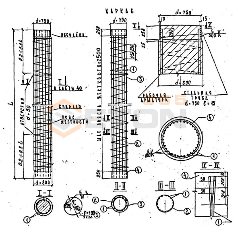 Блоки столбов ИНВ 25442м СС 5-4 (ИНВ 25442м)