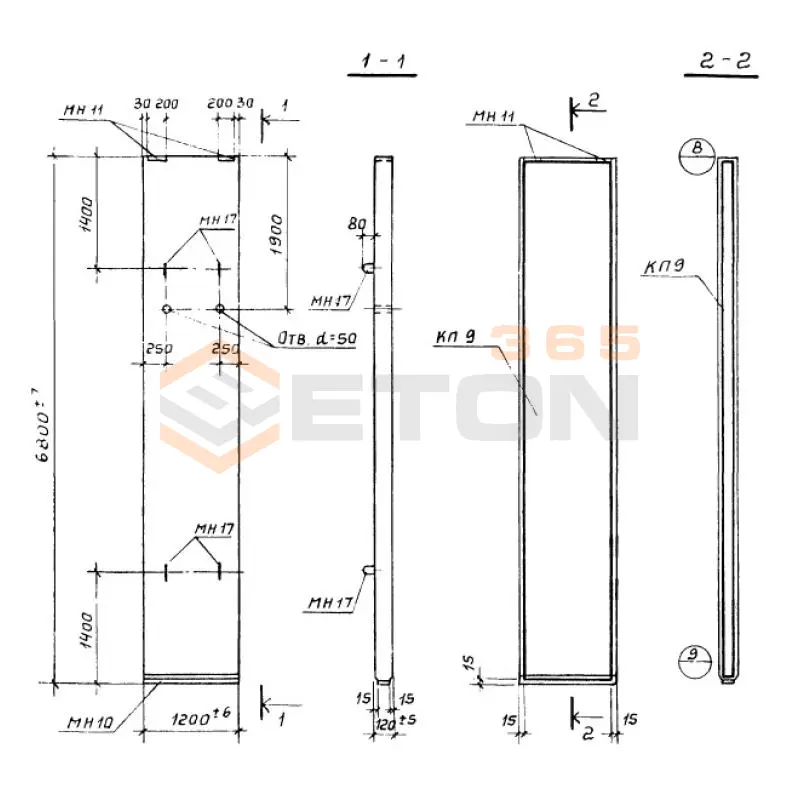 Панели ТП 901-6-61 ПНК 2 (ТП 901-6-61)
