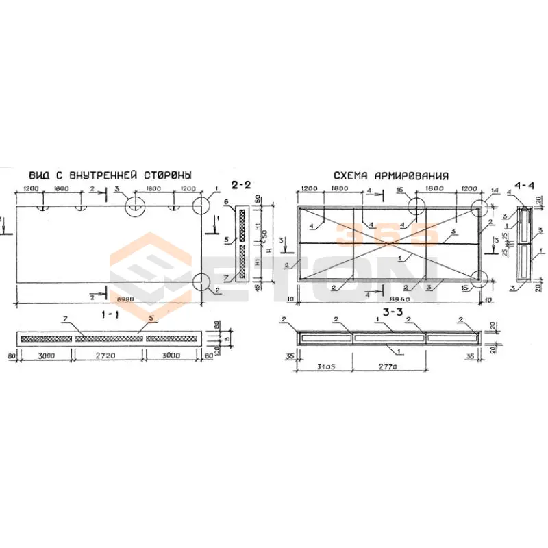 Панели стеновые трехслойные Серия 1.232.1-7 ПСТ 90-18-2,5-2 л