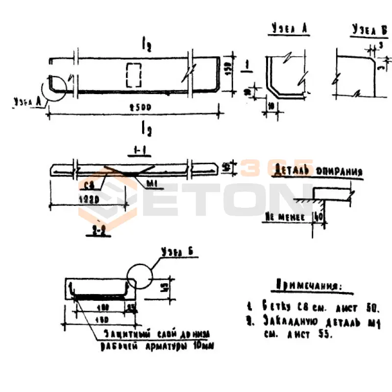Плиты подоконные Серия 1.136-1 ЛО 25-15 (1.136-1)