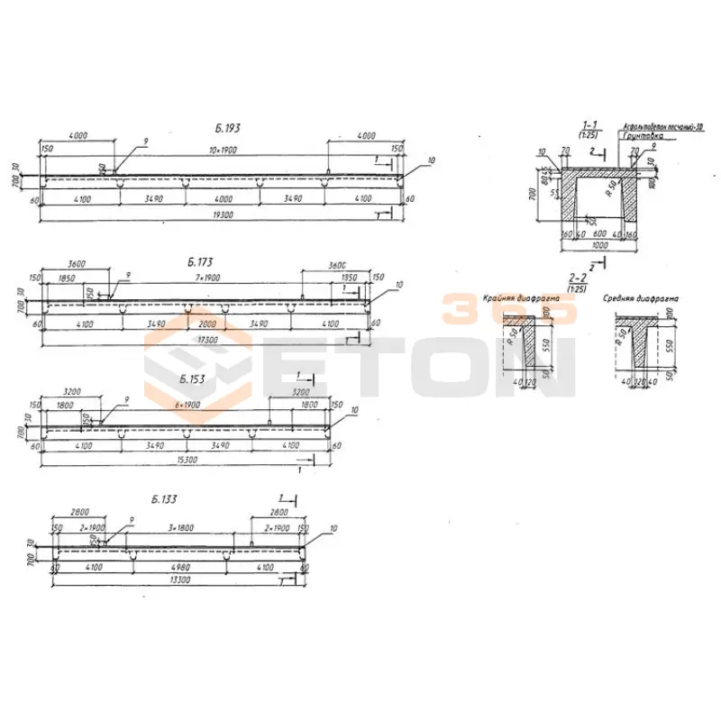 Балки Серия 3.501-180.95 Б 173