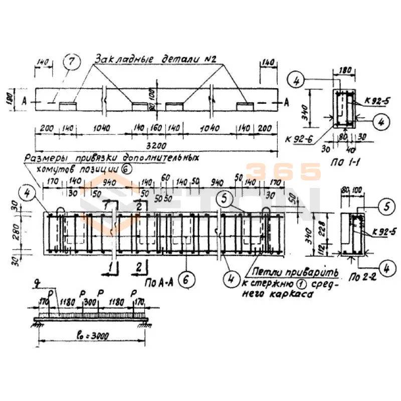 Балки подкосоурные Серия ИИ 03-02 КБ 32