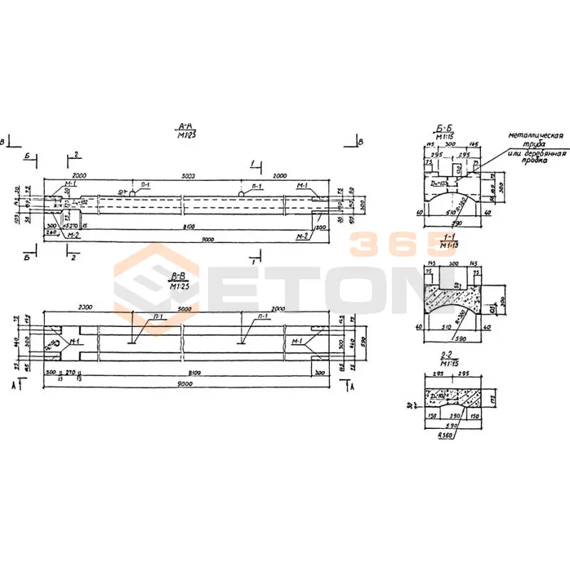 Перемычки разделительные Альбом ПС 192 РП 1