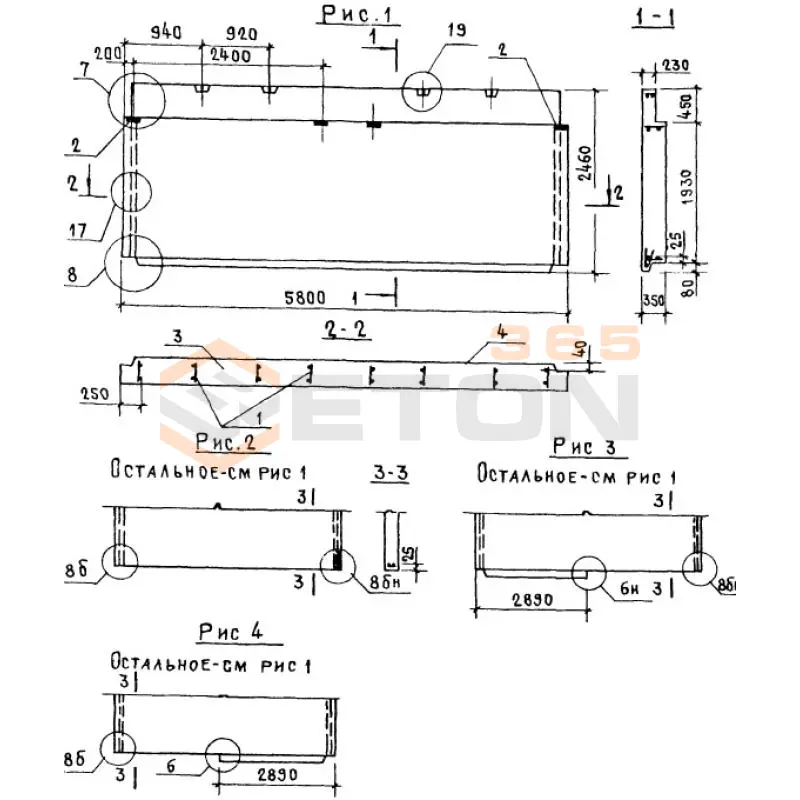 Панели парапета Серия 1.138.1-17 1НЧ 58-25-35-50 л-3,3,1 (1.138.1-17)