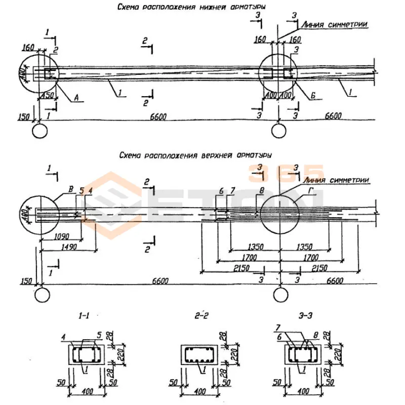 Ригели монолитные Серия Б1.020.1-7 1РС 66-4-18 (Б1.020.1-7)