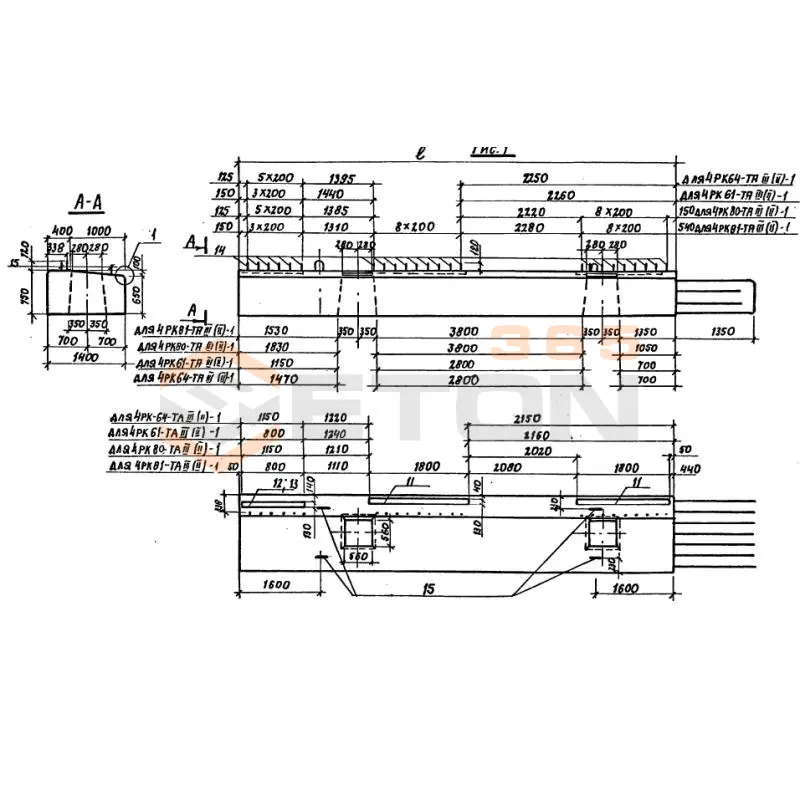 Блоки ригелей Серия 3.503.1-100 4РК 80 тАII-1