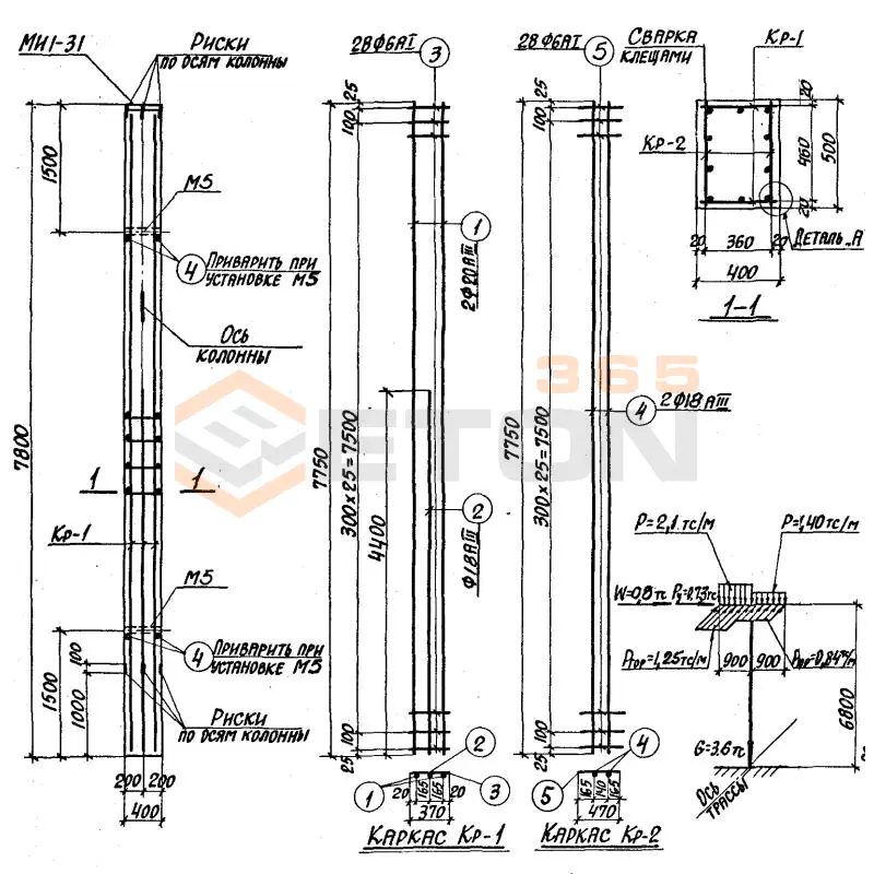 Колонны Серия 3.015-1/82 К 21-2
