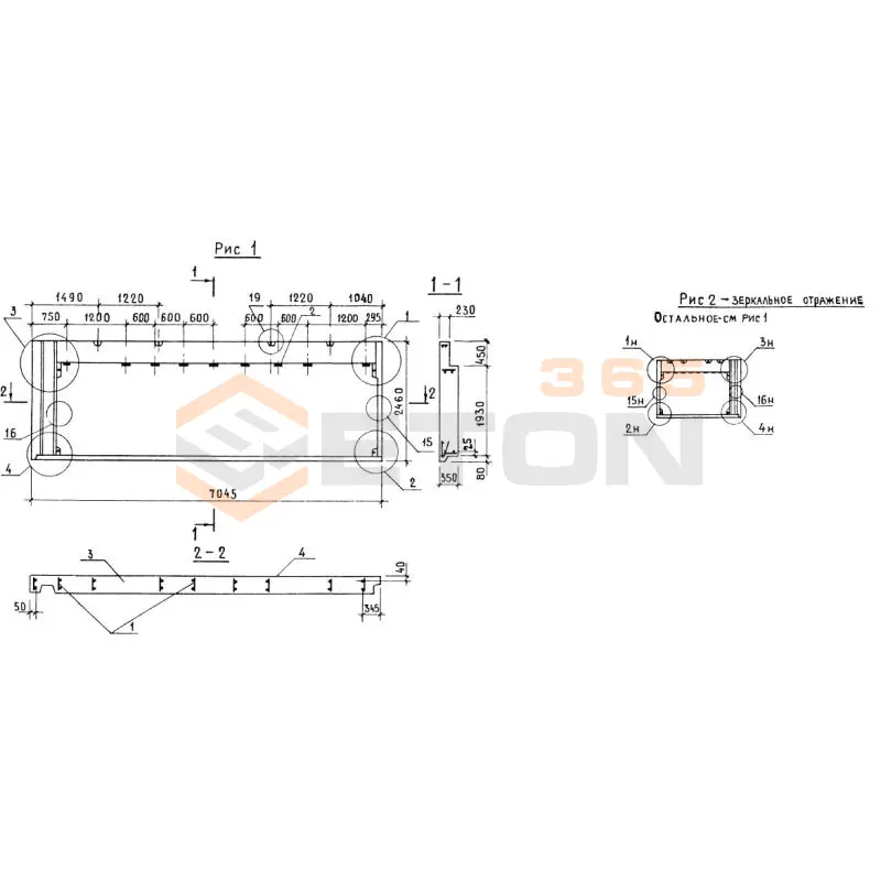 Панели парапета Серия 1.138.1-17 1НЧ 70-25-35-50 л-1,2 (1.138.1-17)