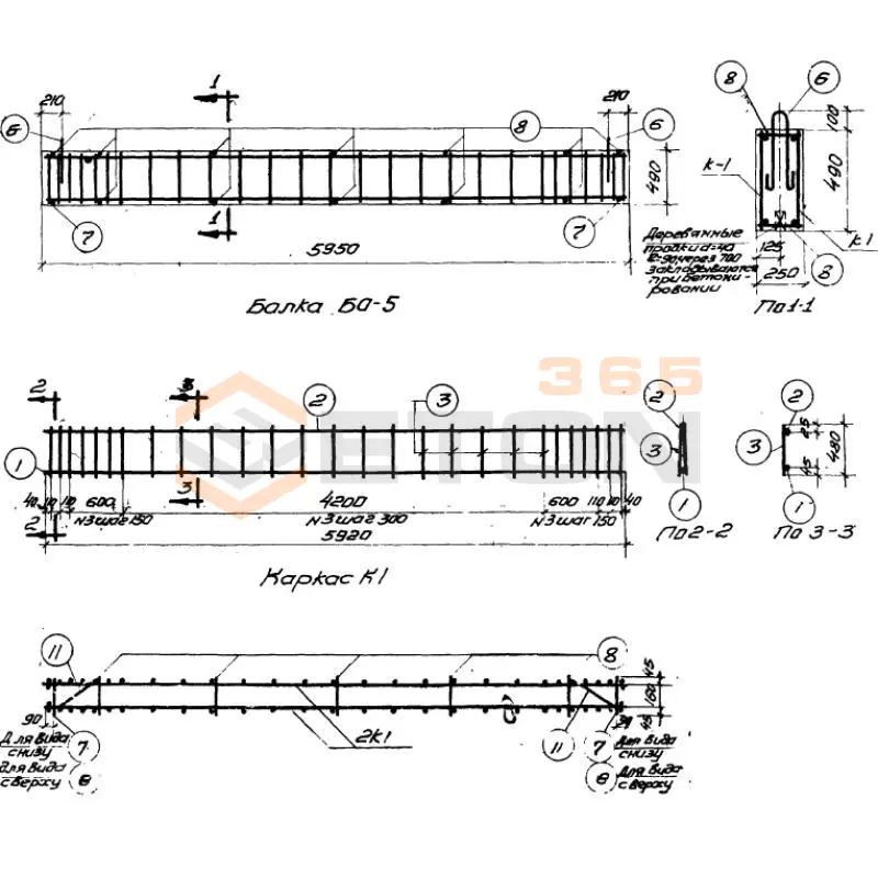 Балки обвязочные Серия КЭ 01-14 БО 5 (КЭ 01-14)