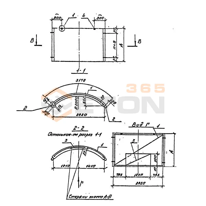 Панели Серия 3.019.1-2 ПЭ 3-28-21