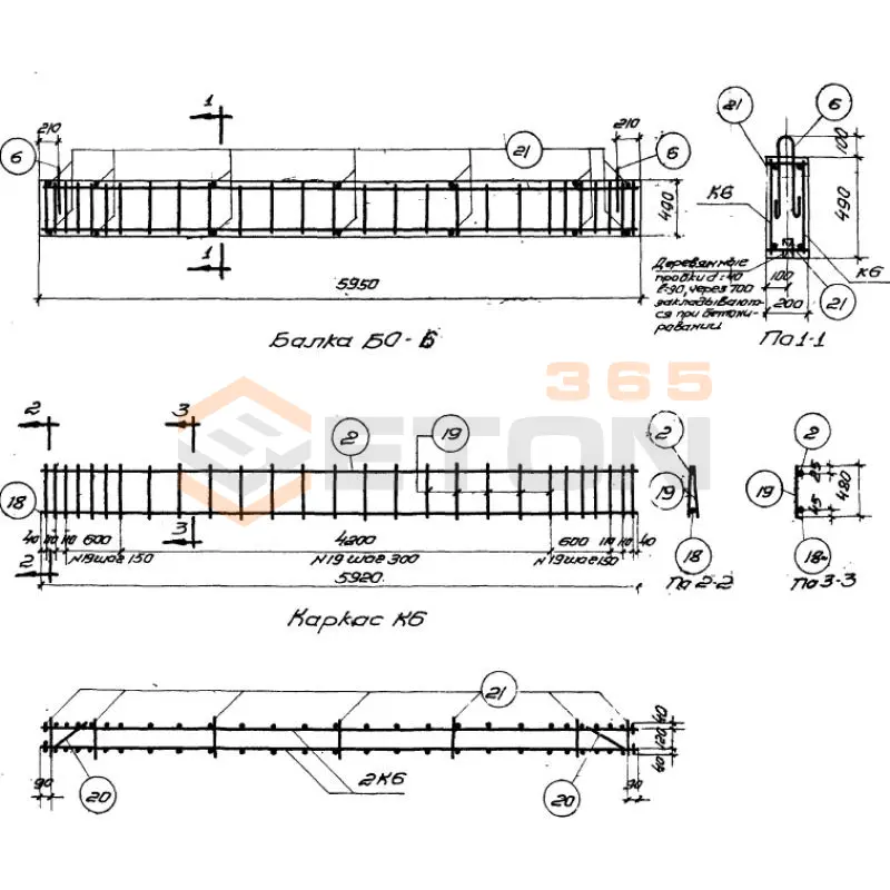 Балки обвязочные Серия КЭ 01-14 БО 6 (КЭ 01-14)