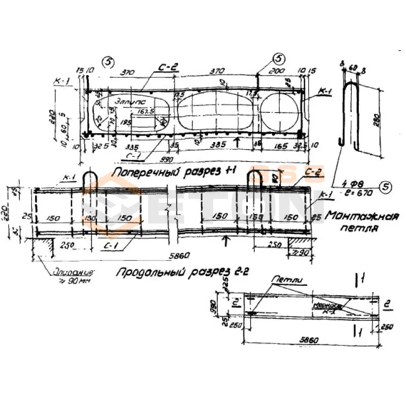 Панели с овальными пустотами Серия ИИ 01-02 ПОТ 60-10 (ИИ 01-02)