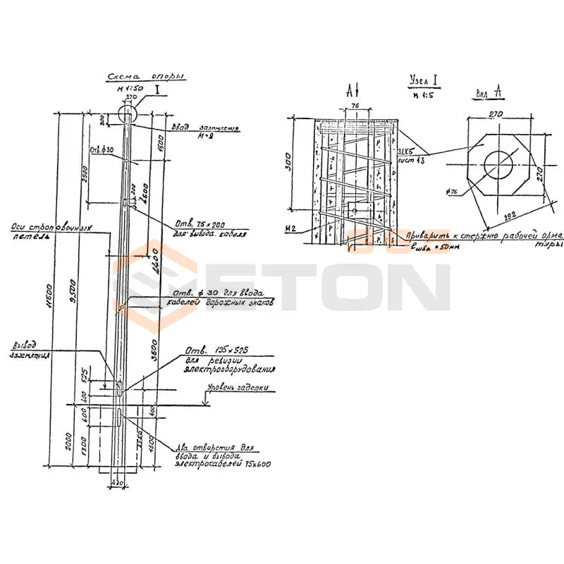 Стойки Серия 3.507 КЛ-10 СВ 7,7-11,5