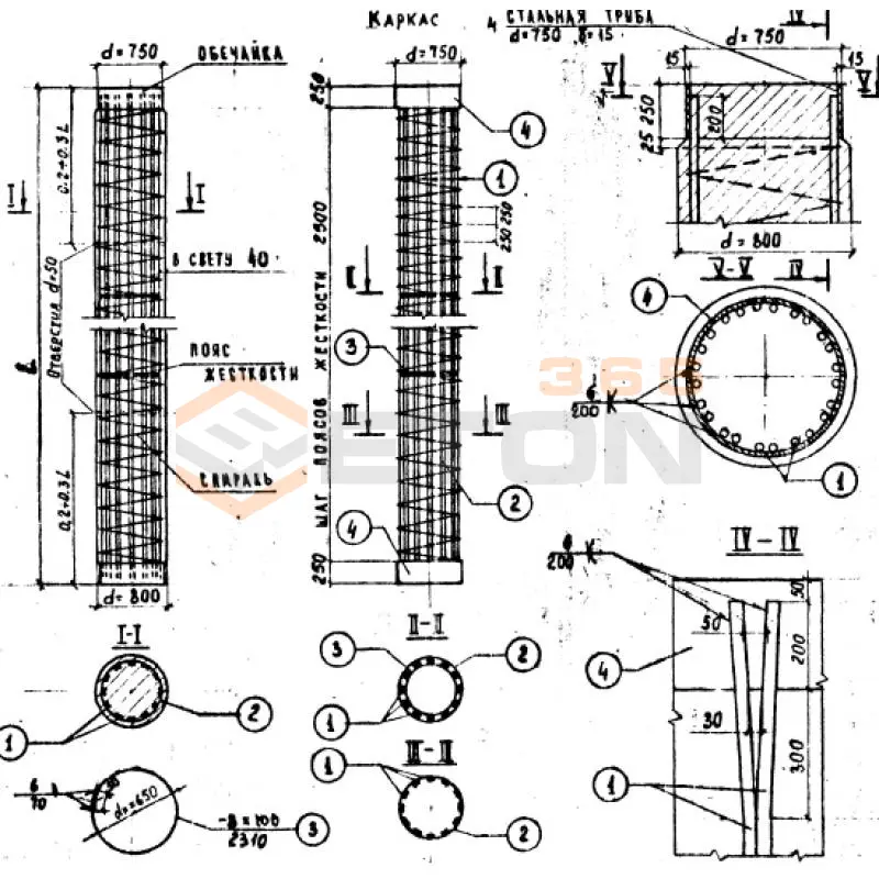Блоки столбов ИНВ 25442м СС 15-2 (ИНВ 25442м)